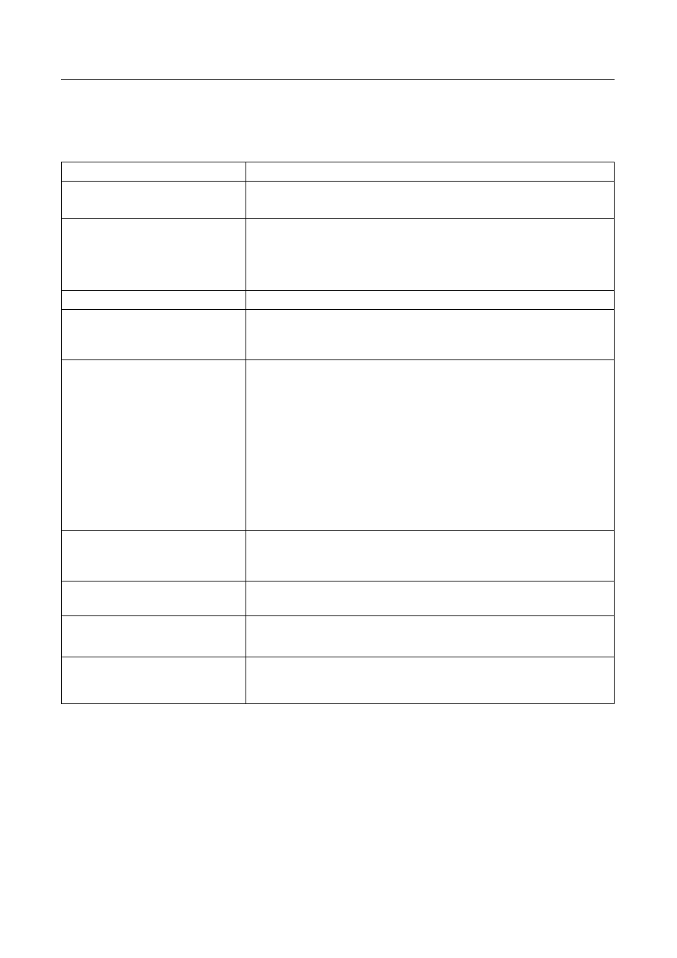 Technical support (faq) | Hanns.G HX171 User Manual | Page 19 / 21