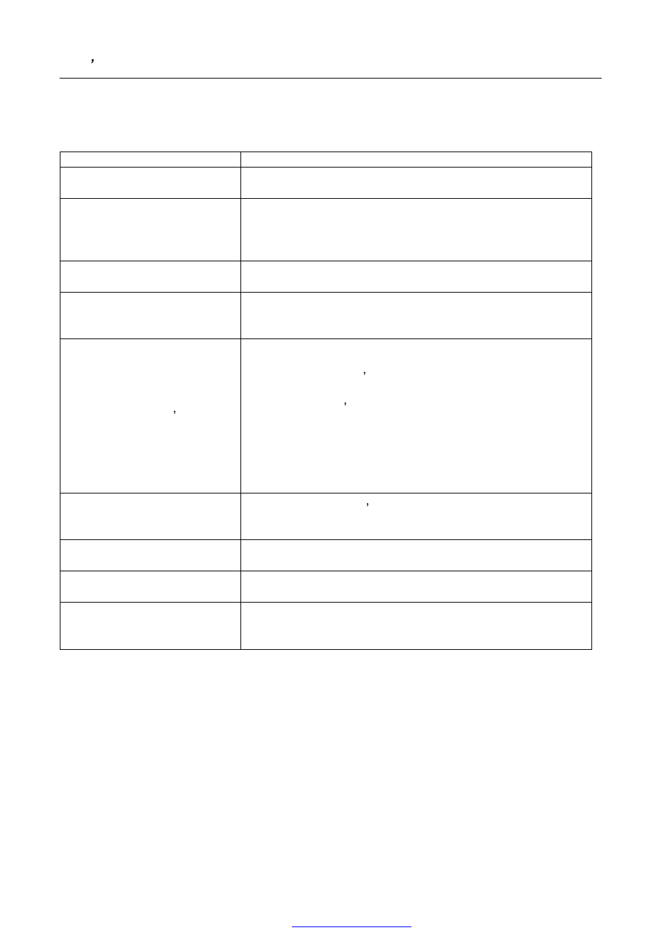 Technical support (faq) | Hanns.G Hi221 User Manual | Page 18 / 20