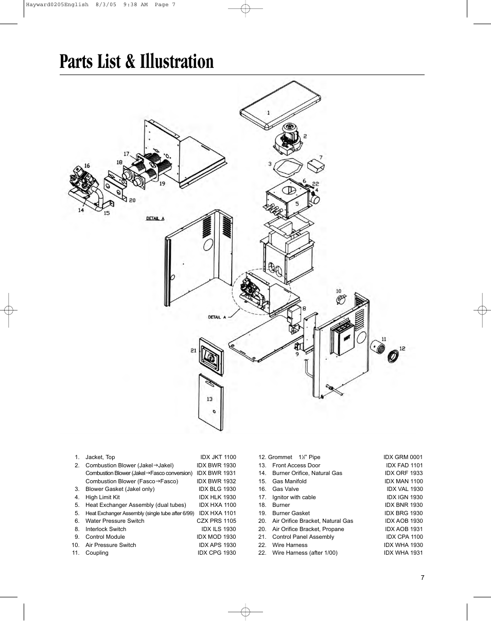 Parts list & illustration | Hayward Pools ABG1001 User Manual | Page 7 / 8