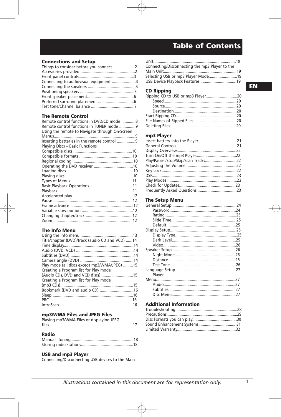 Home Theater Direct RTD209 User Manual | Page 3 / 37