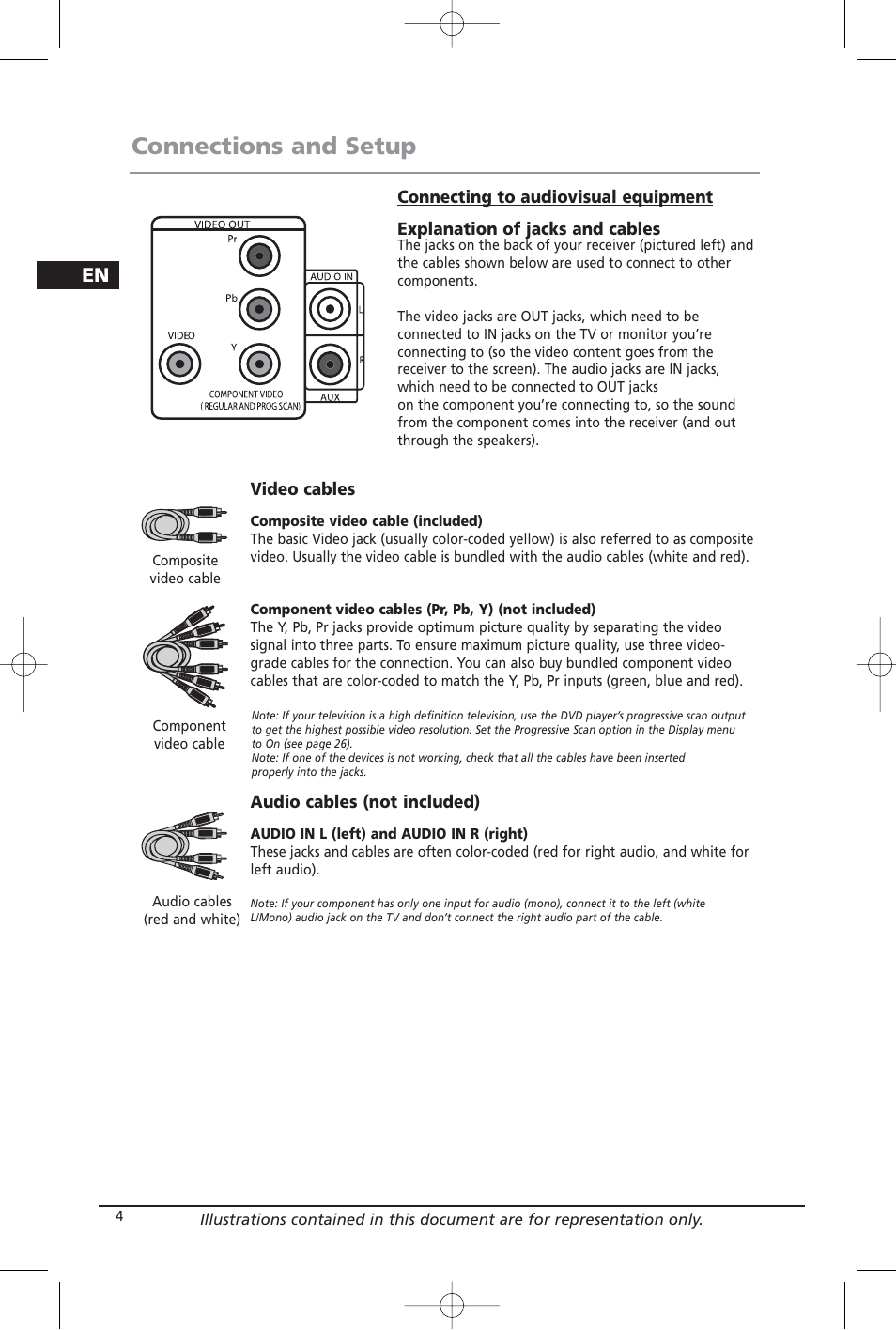 Connections and setup | Home Theater Direct RTD209 User Manual | Page 6 / 37