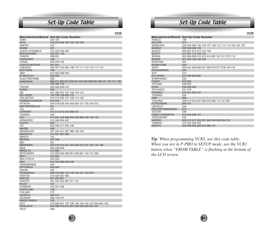 Set-up code table | Home Theater Direct MX-500 User Manual | Page 33 / 37