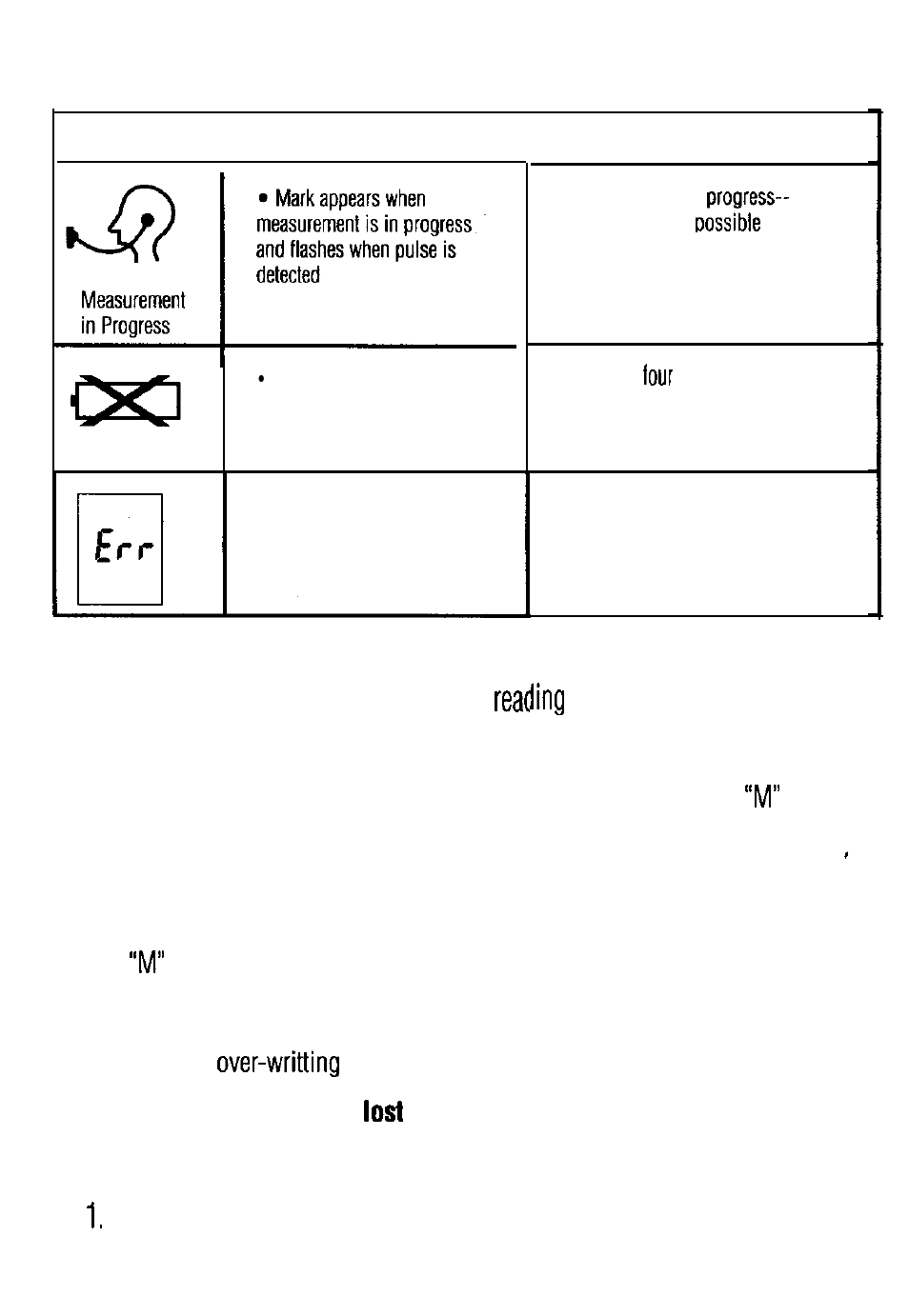 Description of display marks, Caution | Health O Meter 7654 User Manual | Page 7 / 12