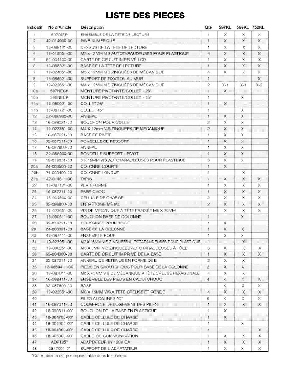 Health O Meter PROFESSIONAL 597KL User Manual | Page 15 / 24