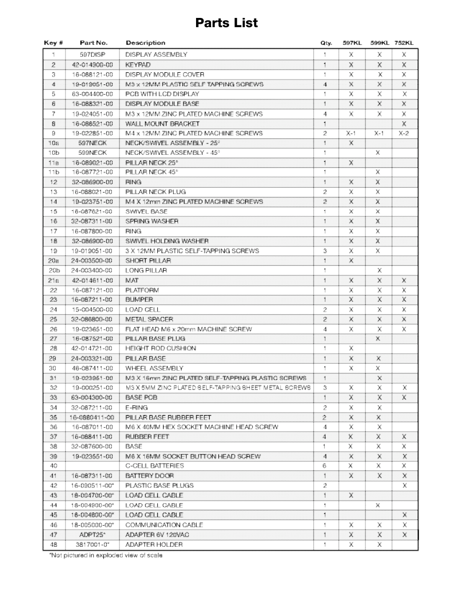 Health O Meter PROFESSIONAL 597KL User Manual | Page 7 / 24