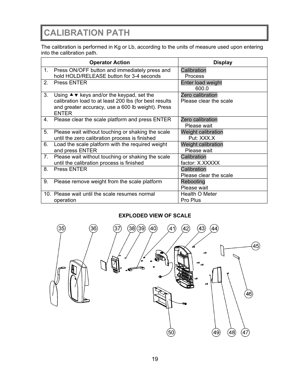 Calibration path | Health O Meter PRO PLUS 2450KL User Manual | Page 20 / 23