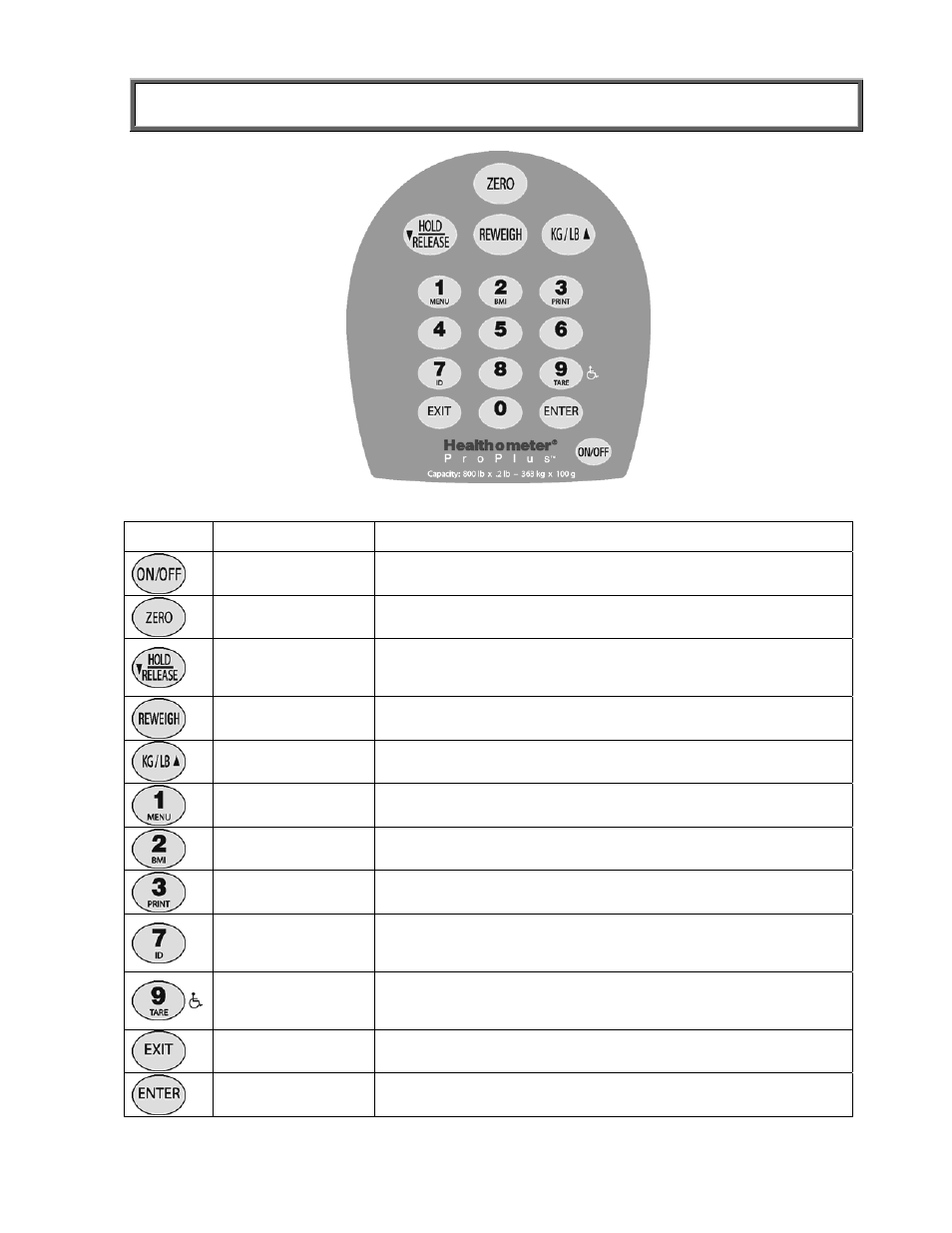 Mode de fonctionnement | Health O Meter PRO PLUS 2650KL User Manual | Page 32 / 71