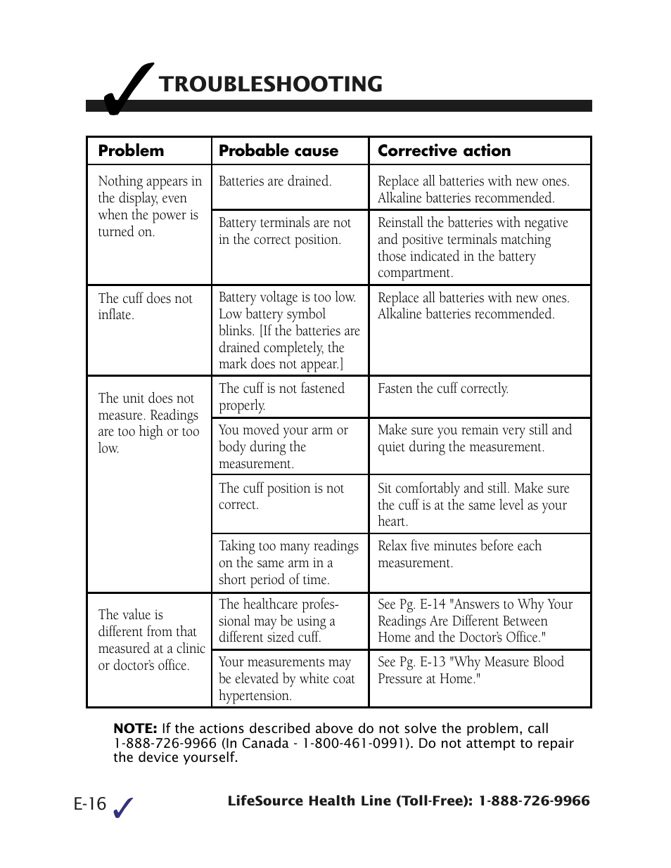 Troubleshooting | Health O Meter UB-512 User Manual | Page 19 / 23