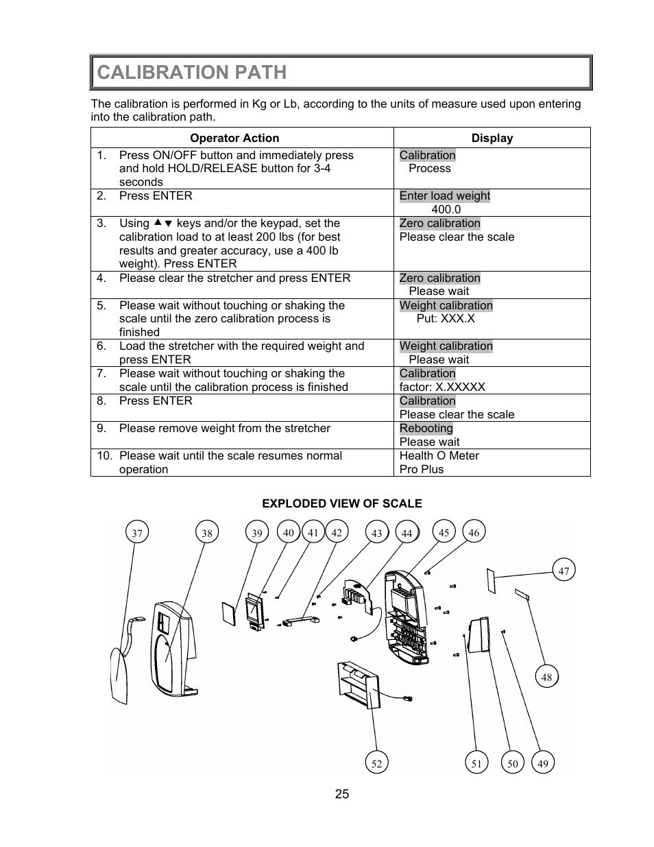 Calibration path | Health O Meter PROPLUS 2000KL User Manual | Page 26 / 29