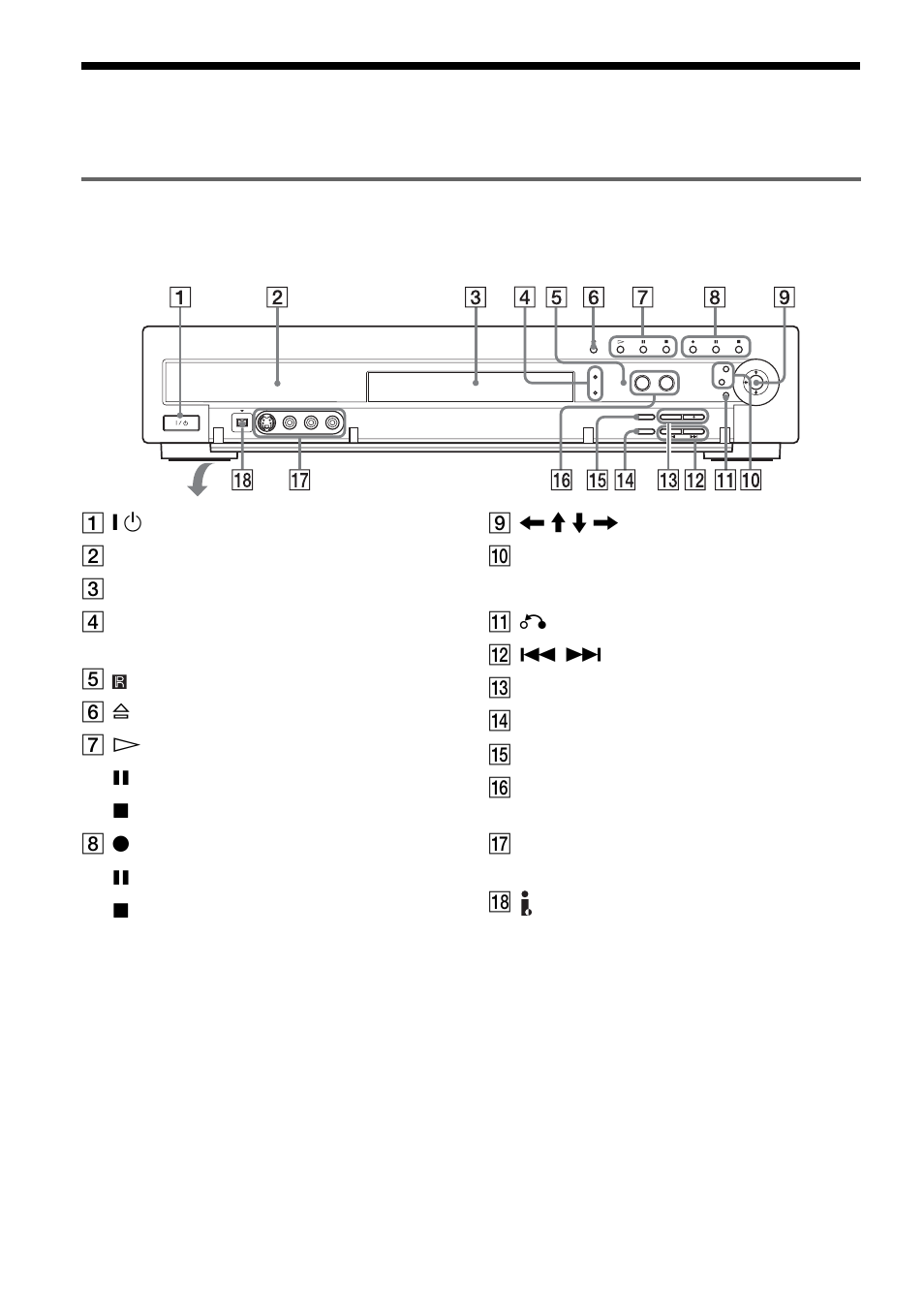 Guide to parts and controls, Front panel | Hama RDR-HX900 User Manual | Page 108 / 120