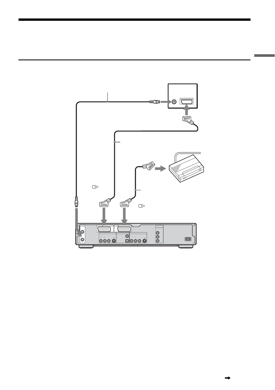 Connecting a pay-tv/canal plus decoder, Connecting a decoder, Hook up s and se tti n gs | Continued | Hama RDR-HX900 User Manual | Page 29 / 120
