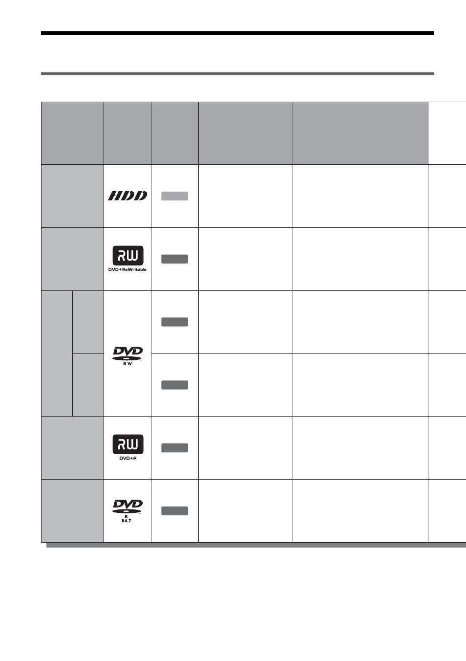 Quick guide to disc types, Recordable and playable discs | Hama RDR-HX900 User Manual | Page 8 / 120