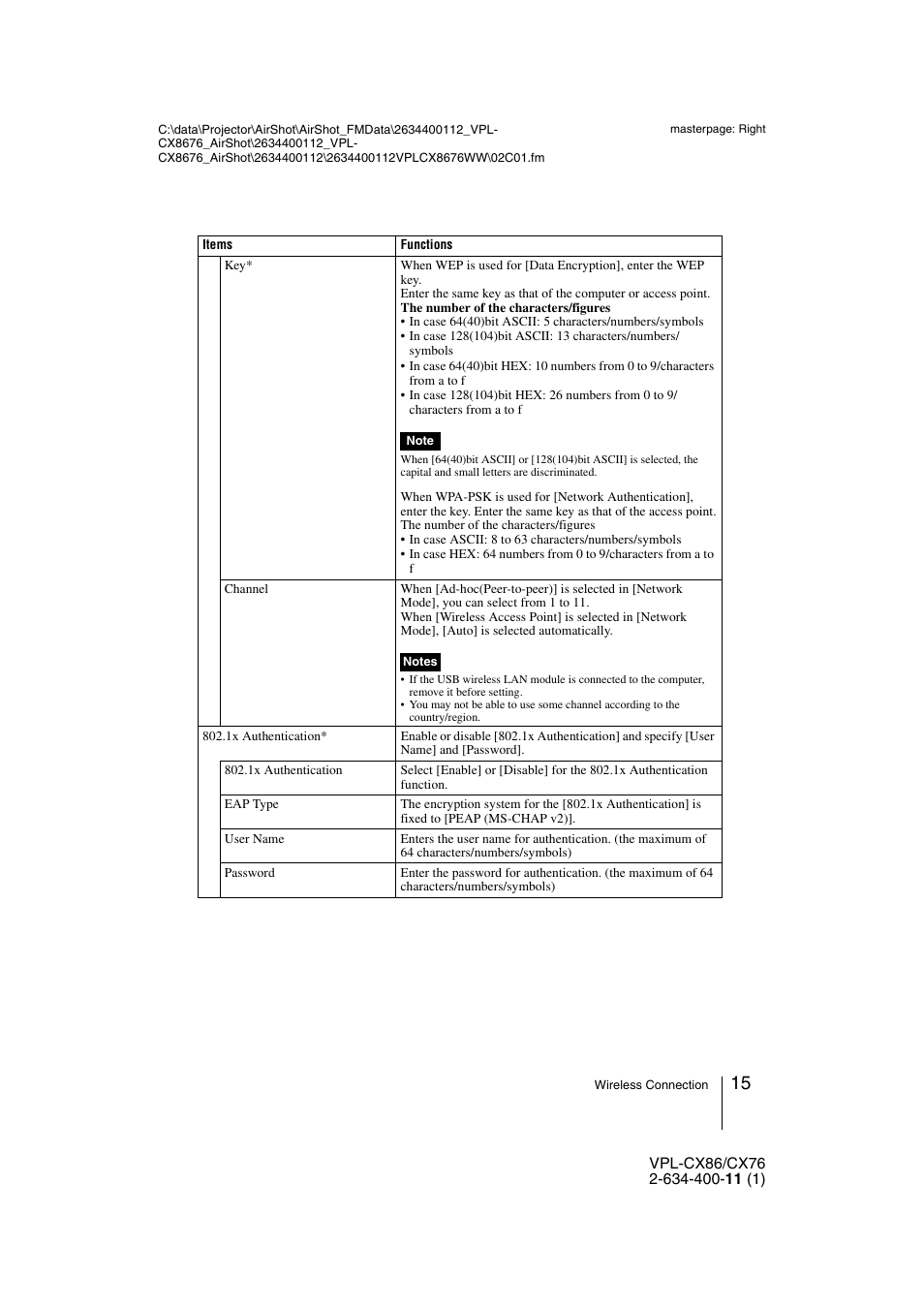 Hama VPL-CX86 User Manual | Page 15 / 33