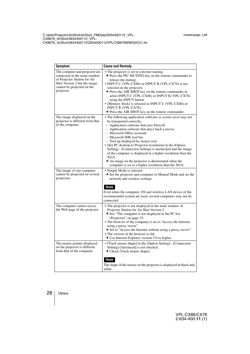 Hama VPL-CX86 User Manual | Page 26 / 33