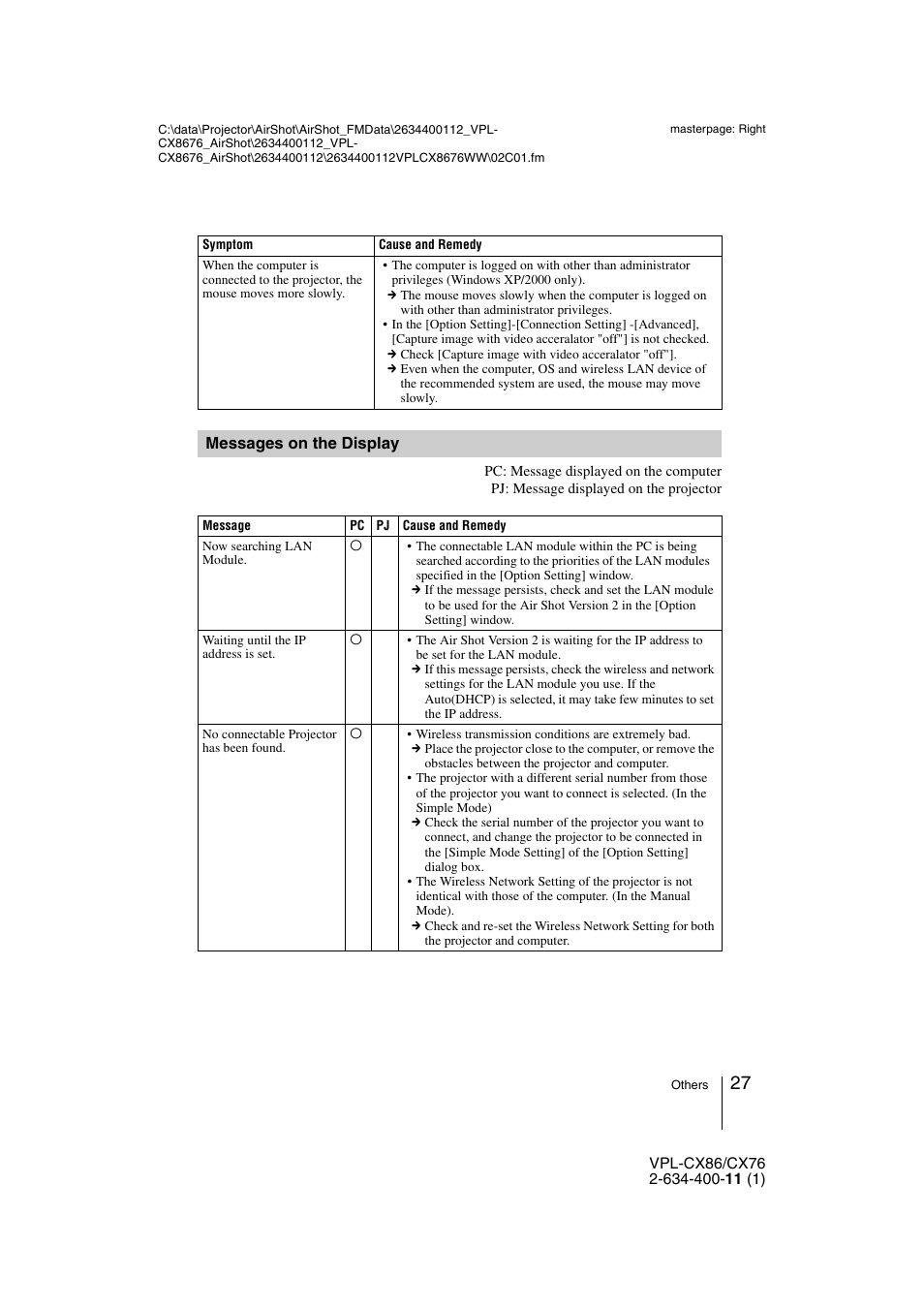 Messages on the display | Hama VPL-CX86 User Manual | Page 27 / 33