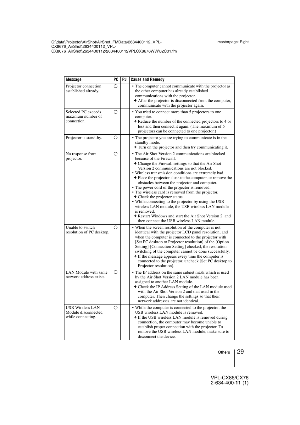 Hama VPL-CX86 User Manual | Page 29 / 33