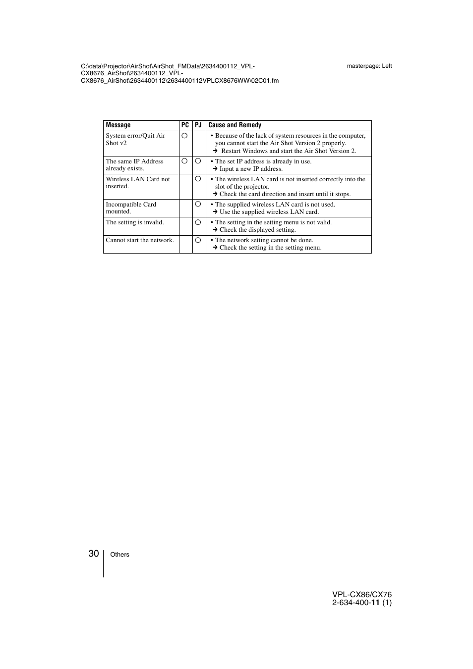 Hama VPL-CX86 User Manual | Page 30 / 33