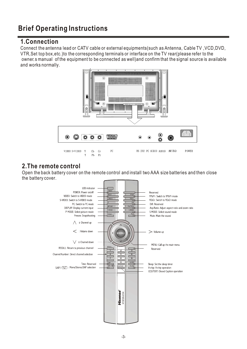 Brief operating instructions | Hisense Group TA42P40M User Manual | Page 5 / 7