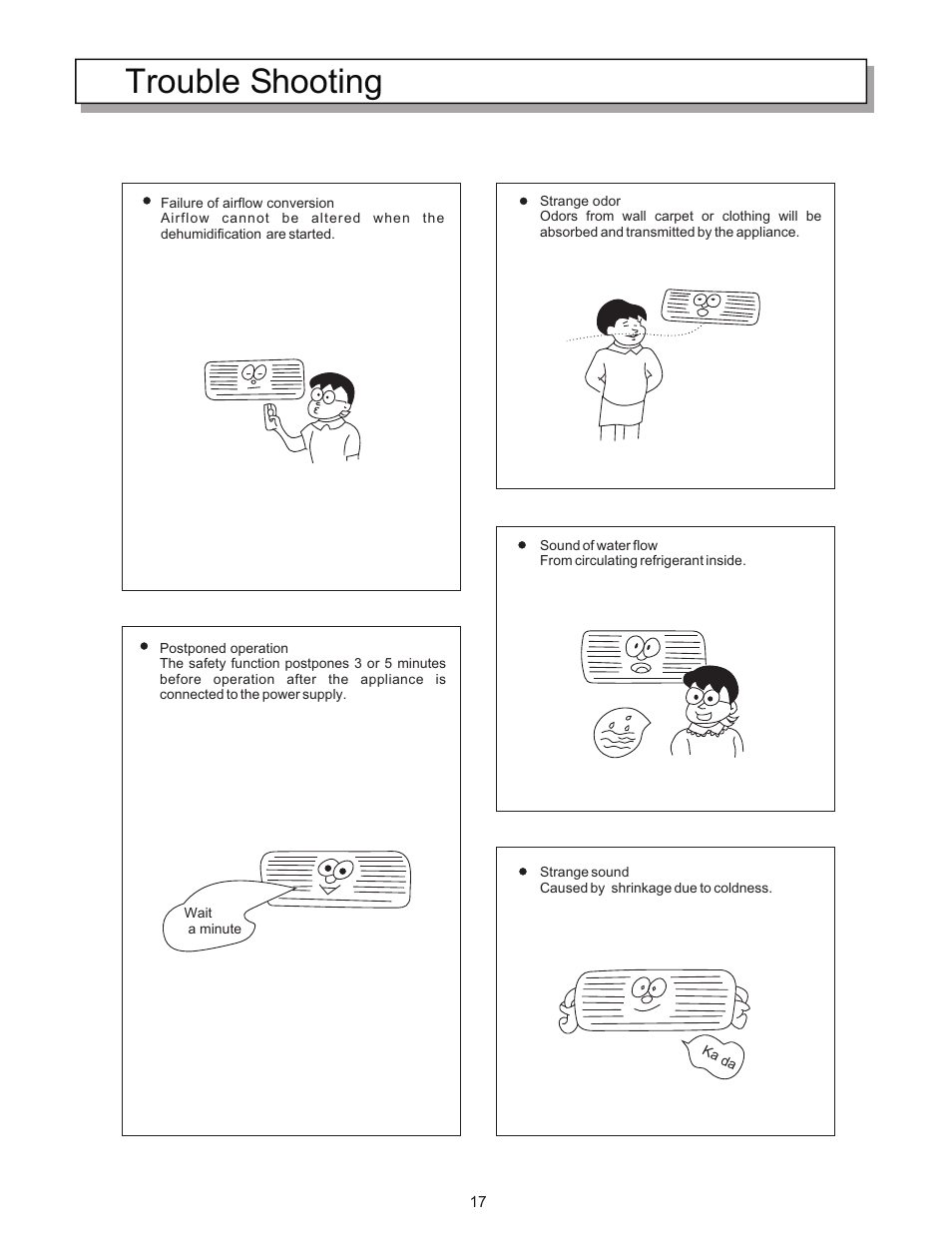 Trouble shooting | Hisense Group KF-5002GWE User Manual | Page 20 / 29