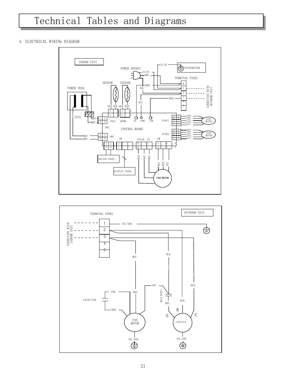 页面 2, Technical tables and diagrams, Sr c | Electrical wiring diagram | Hisense Group KF-5002GWE User Manual | Page 24 / 29