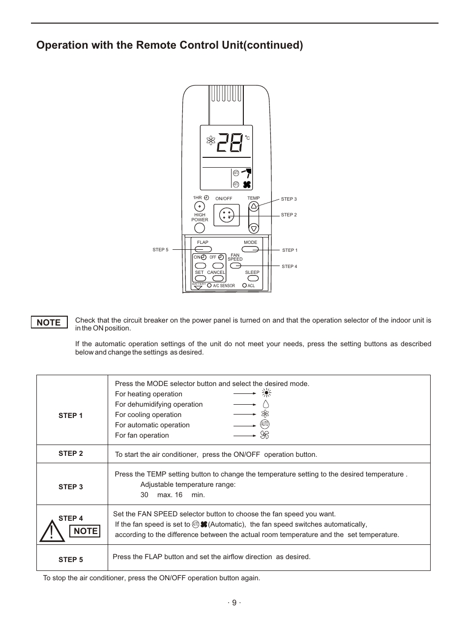 Т³гж 11, Operation with the remote control unit(continued) | Hisense Group KFR 25GWE User Manual | Page 11 / 23