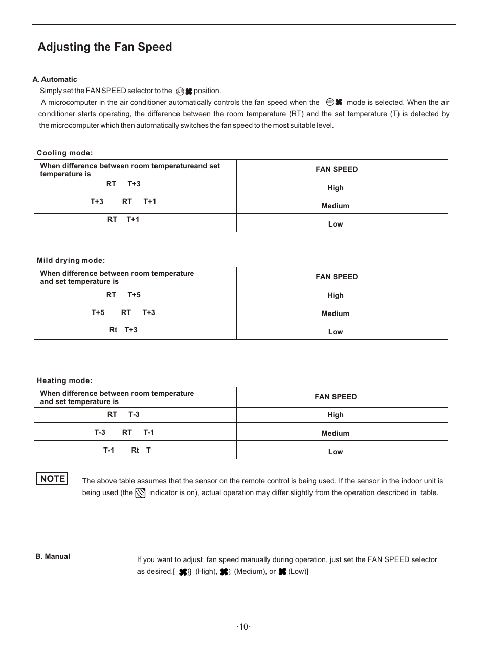 Т³гж 12, Adjusting the fan speed | Hisense Group KFR 25GWE User Manual | Page 12 / 23