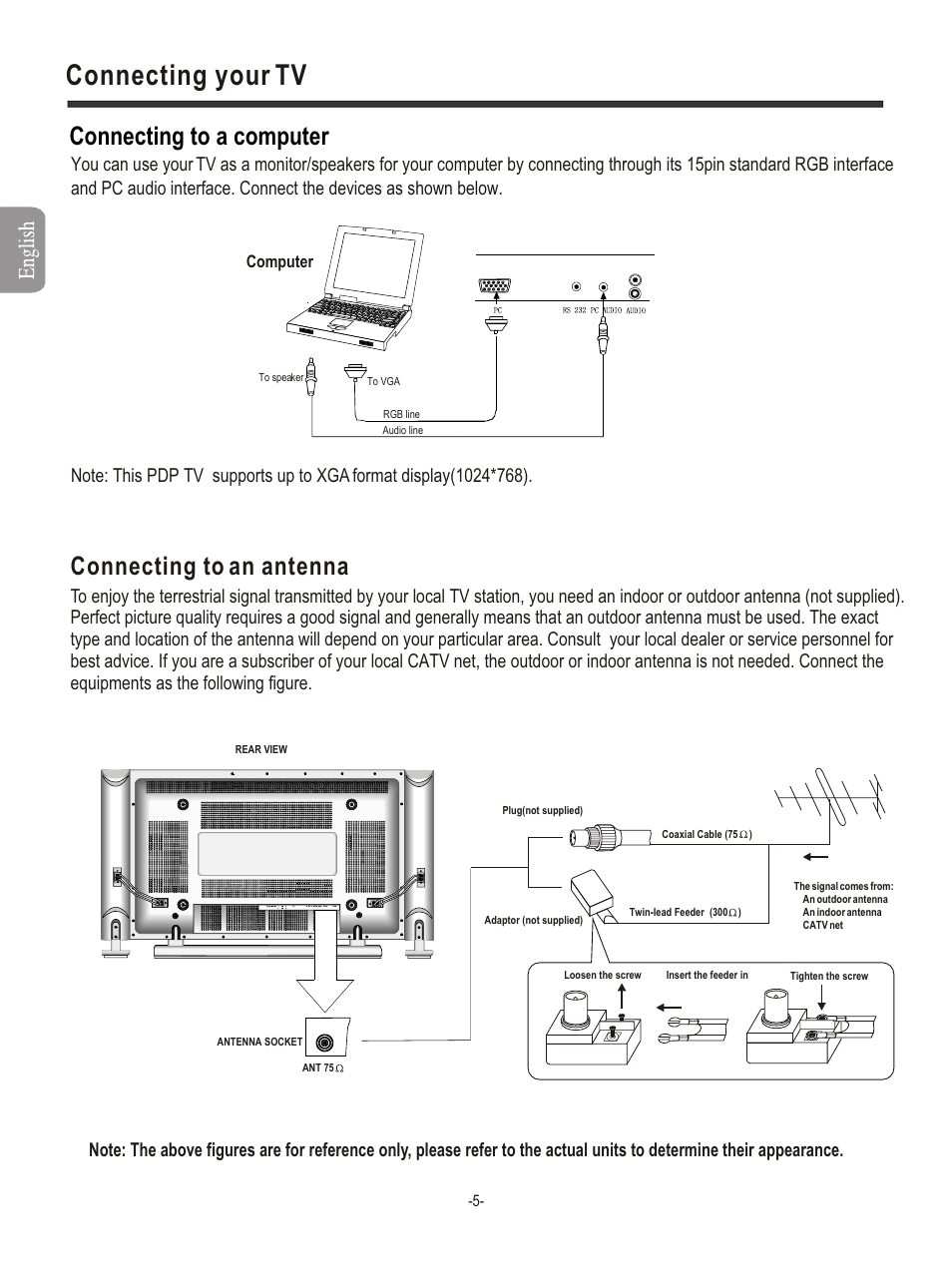 Т³гж 7, Connecting your tv, Connecting to an antenna | Connecting to a computer | Hisense Group PDP4211EU User Manual | Page 7 / 23