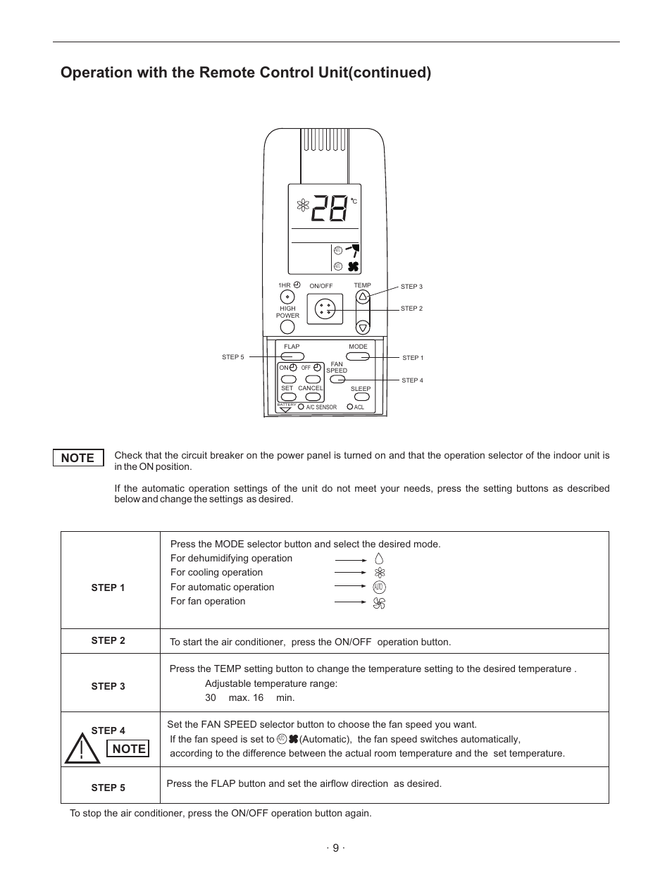 Operation with the remote control unit(continued) | Hisense Group KF 346GWE User Manual | Page 11 / 23