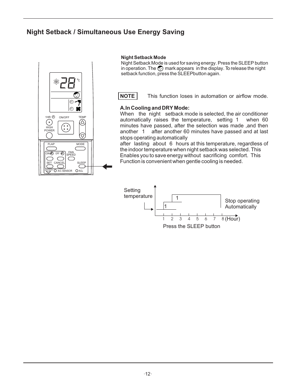 Night setback / simultaneous use energy saving | Hisense Group KF 346GWE User Manual | Page 14 / 23