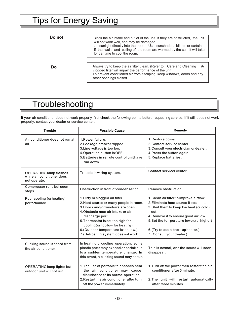 Tips for energy saving, Troubleshooting | Hisense Group KF 346GWE User Manual | Page 20 / 23