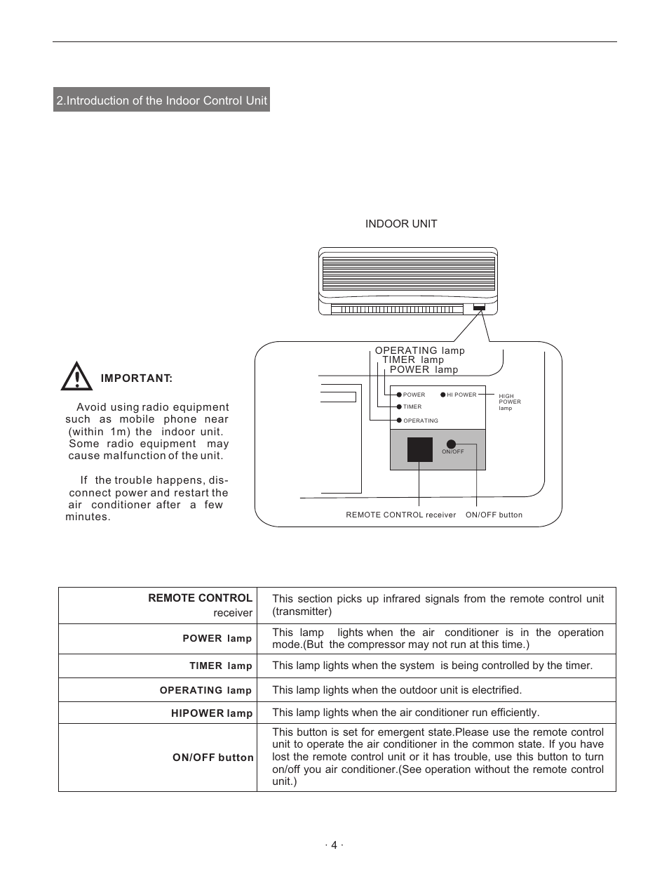 Hisense Group KF 346GWE User Manual | Page 6 / 23