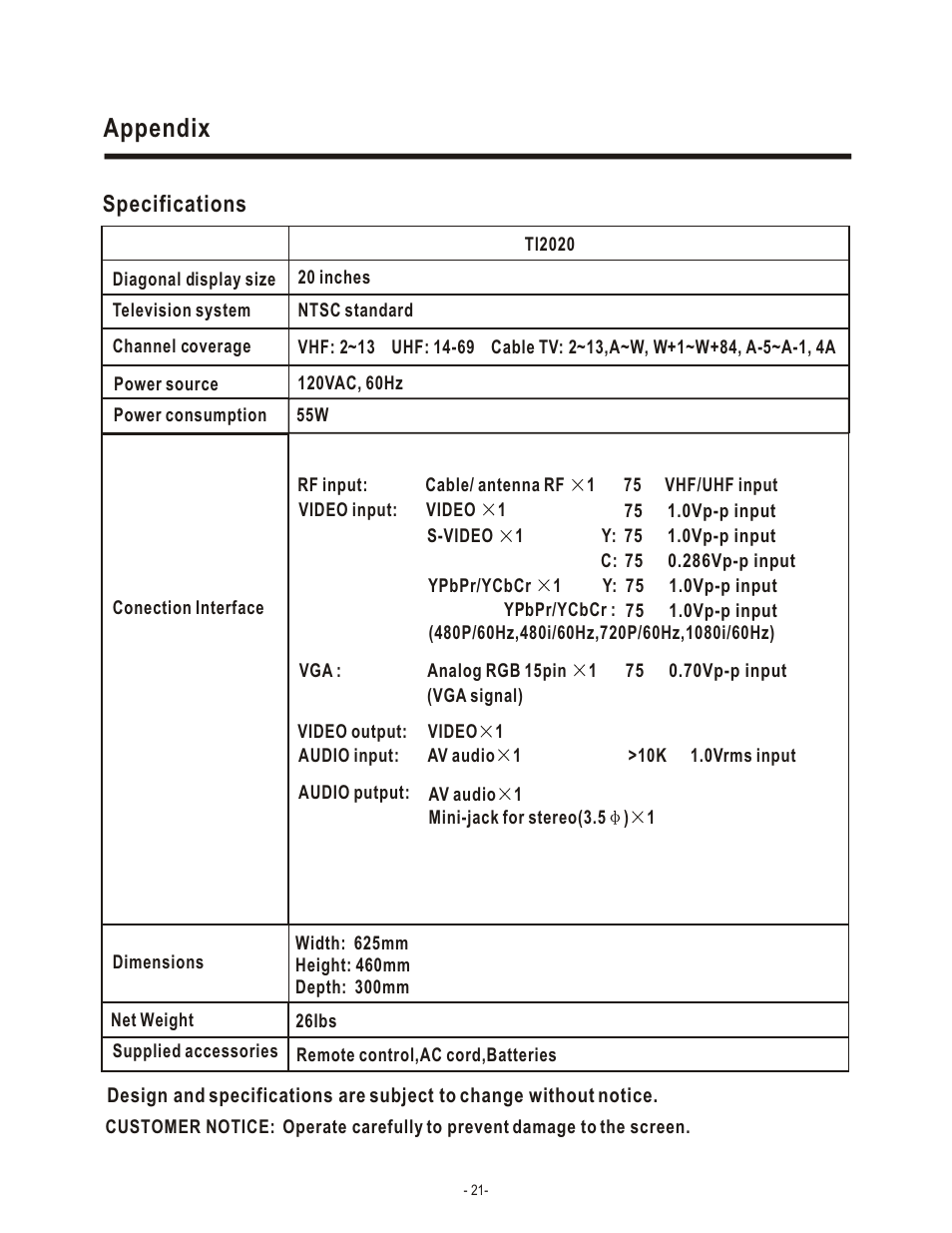 Appendix, Specifications | Hisense Group TL 2020 User Manual | Page 23 / 24