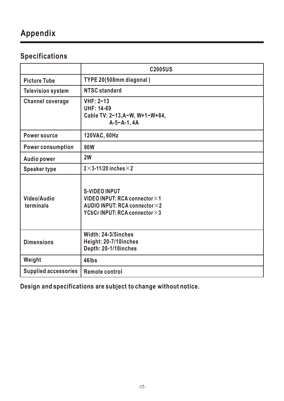 Т³гж 19, Appendix, Specifications | Hisense Group C2005US User Manual | Page 19 / 20