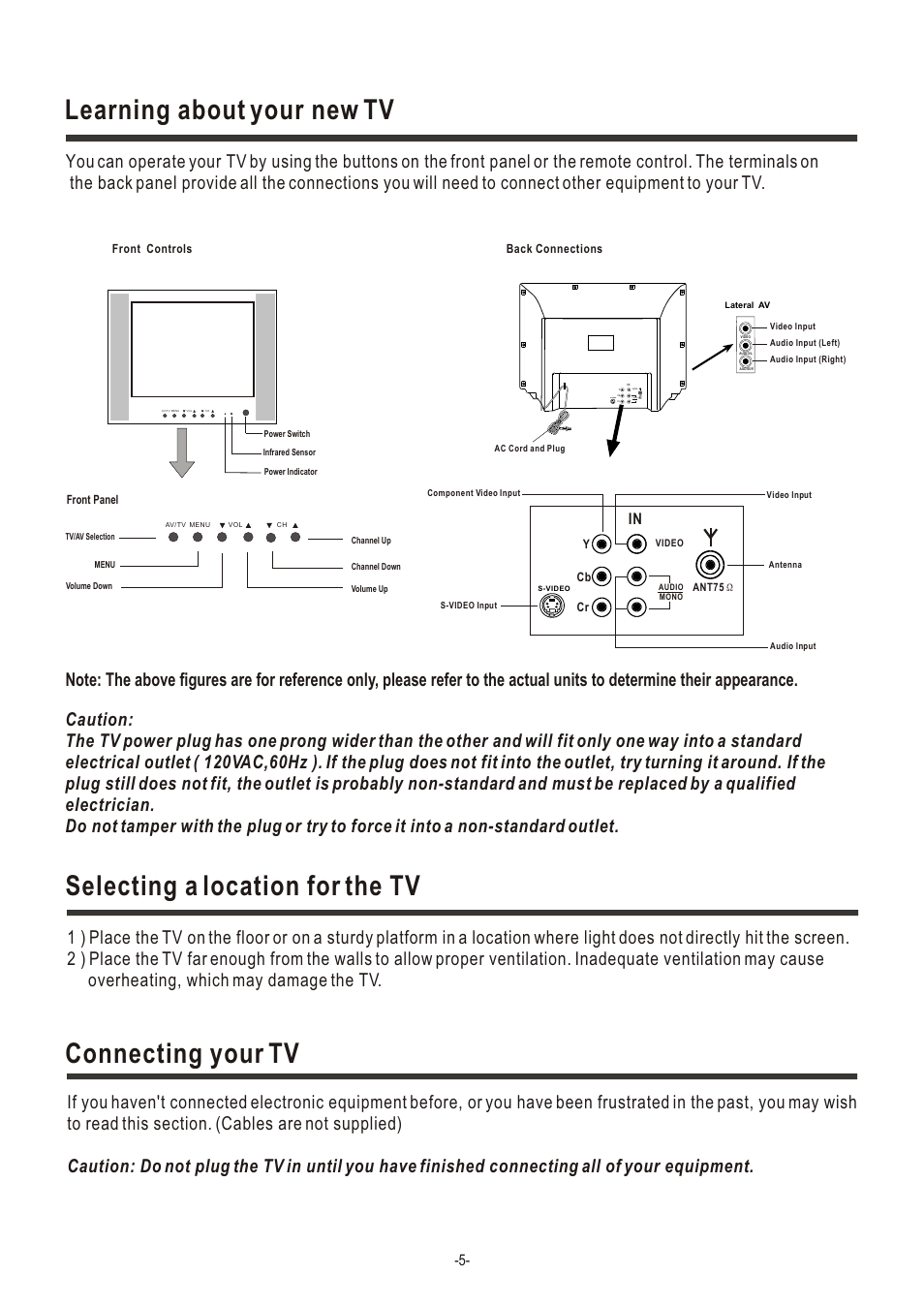 Т³гж 7, Learning about your new tv, Selecting a location for the tv | Connecting your tv, S-video video audio mono | Hisense Group C2005US User Manual | Page 7 / 20