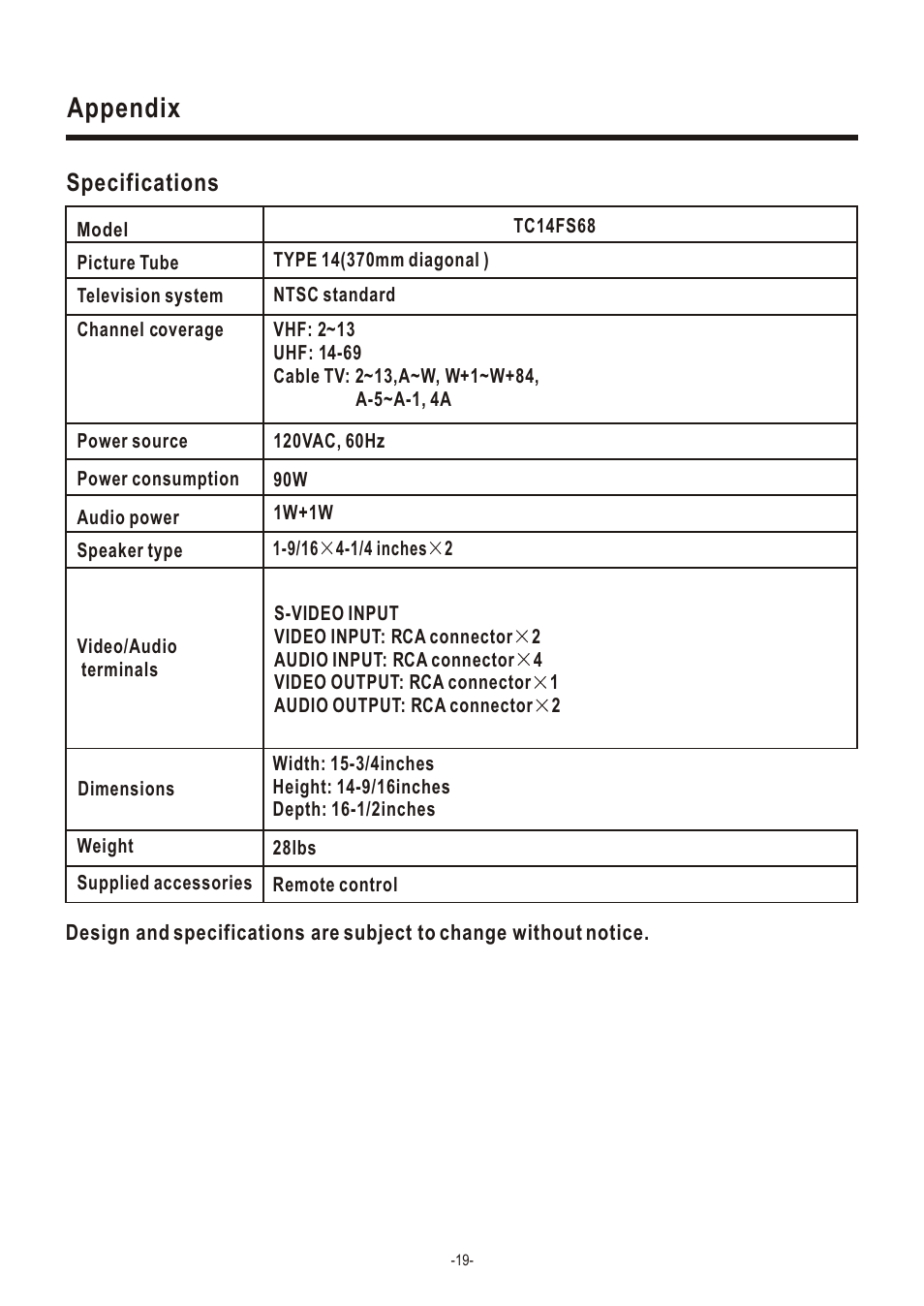 Т³гж 21, Appendix, Specifications | Hisense Group TC14FS68 User Manual | Page 21 / 22