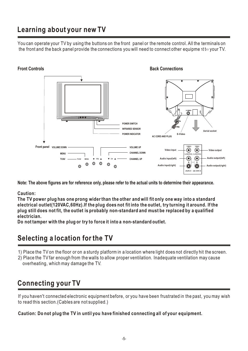 Т³гж 7, Learning about your new tv, Selecting a location for the tv | Connecting your tv | Hisense Group TC14FS68 User Manual | Page 7 / 22