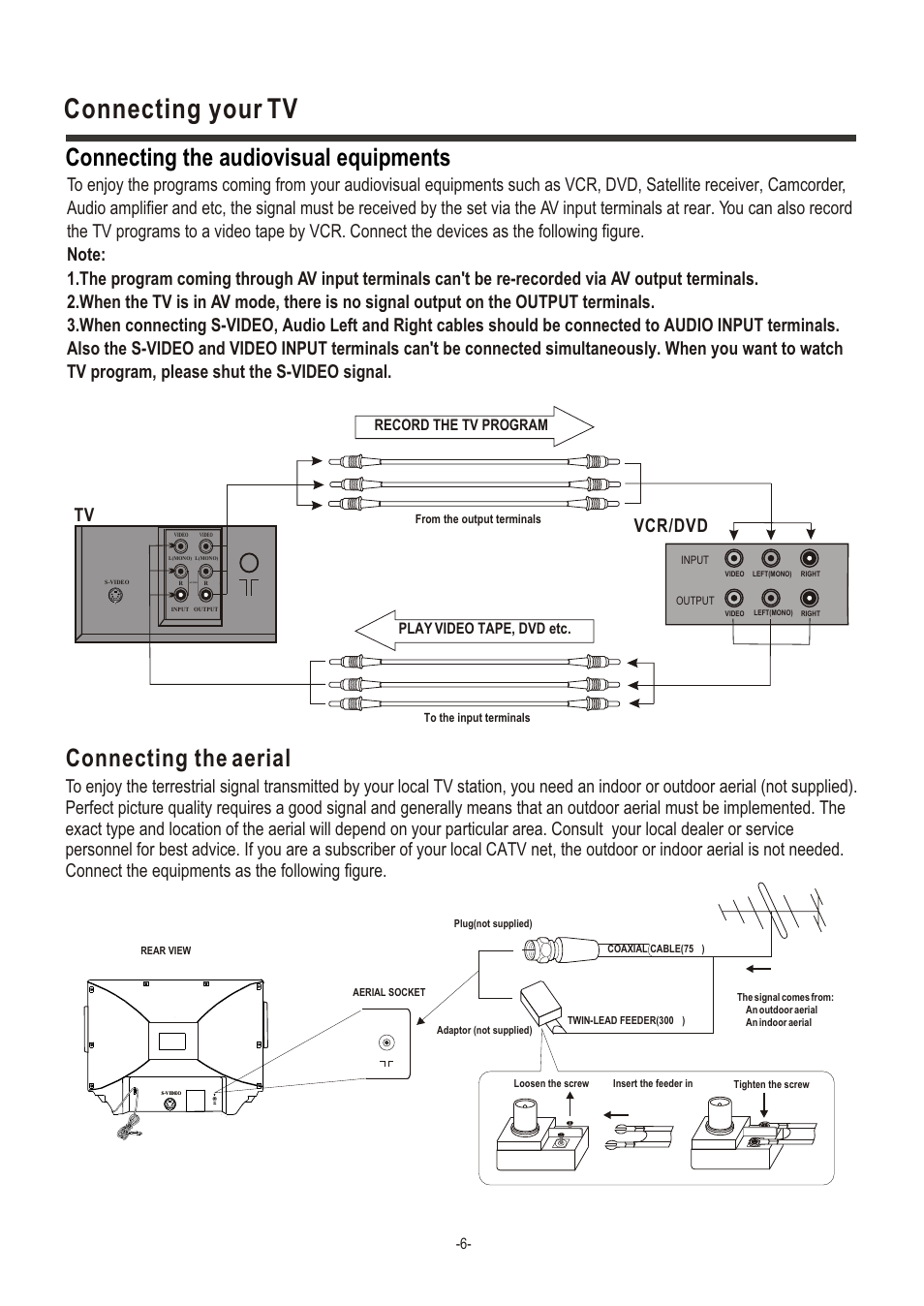 Т³гж 8, Connecting your tv, Connecting the audiovisual equipments | Connecting the aerial, Vcr/dvd, Play video tape, dvd etc, Record the tv program | Hisense Group TC14FS68 User Manual | Page 8 / 22