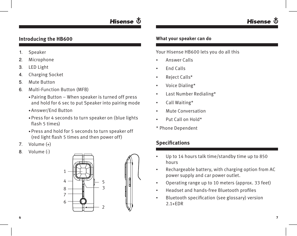 Hisense Group HB600 User Manual | Page 4 / 9