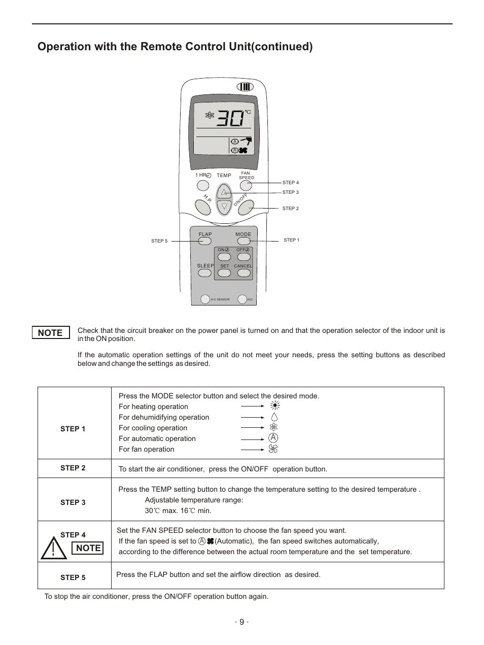Т³гж 6, Operation with the remote control unit(continued) | Hisense Group KFR-3208GW User Manual | Page 11 / 26
