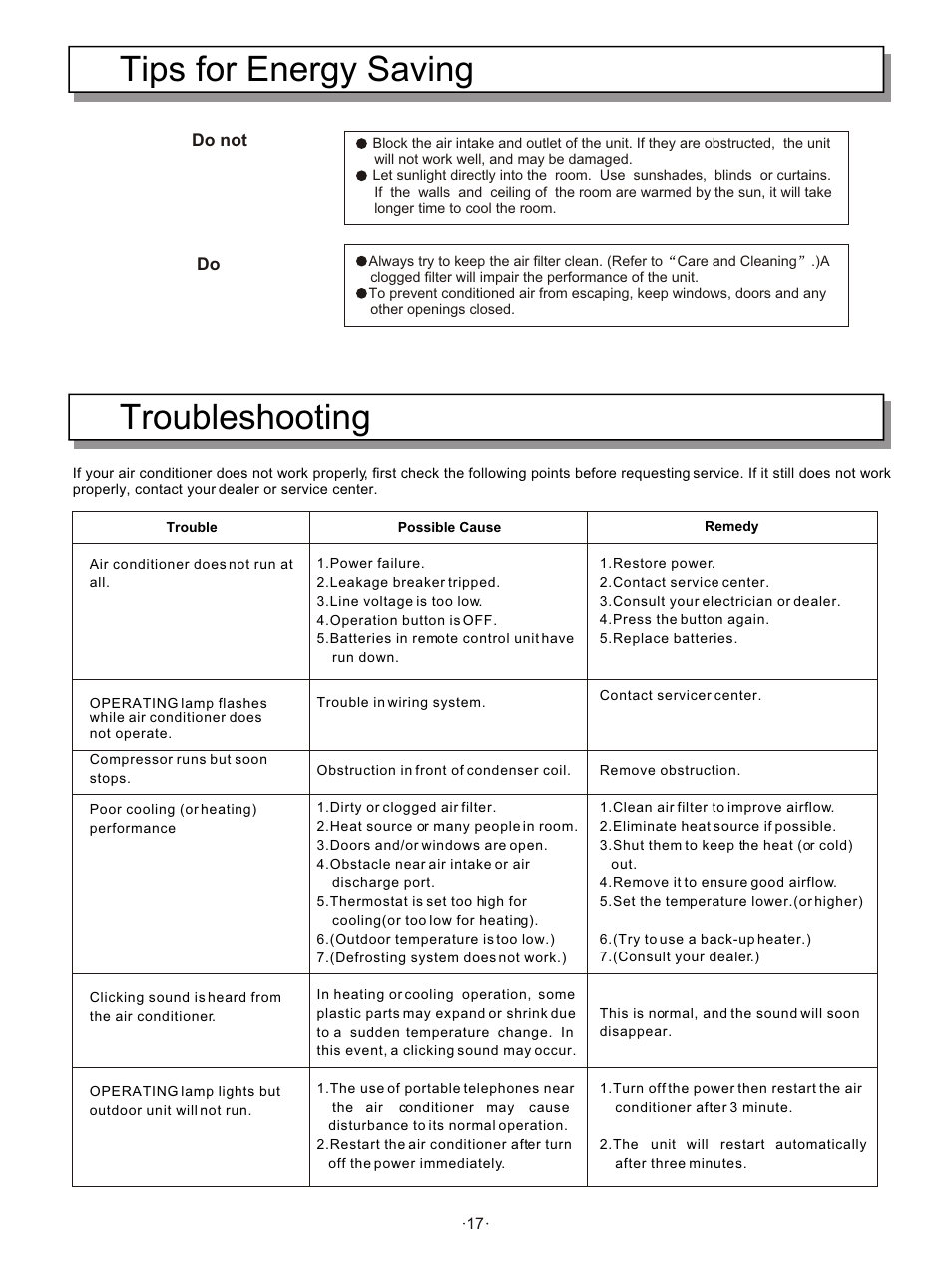 Tips for energy saving, Troubleshooting | Hisense Group KFR-3208GW User Manual | Page 19 / 26