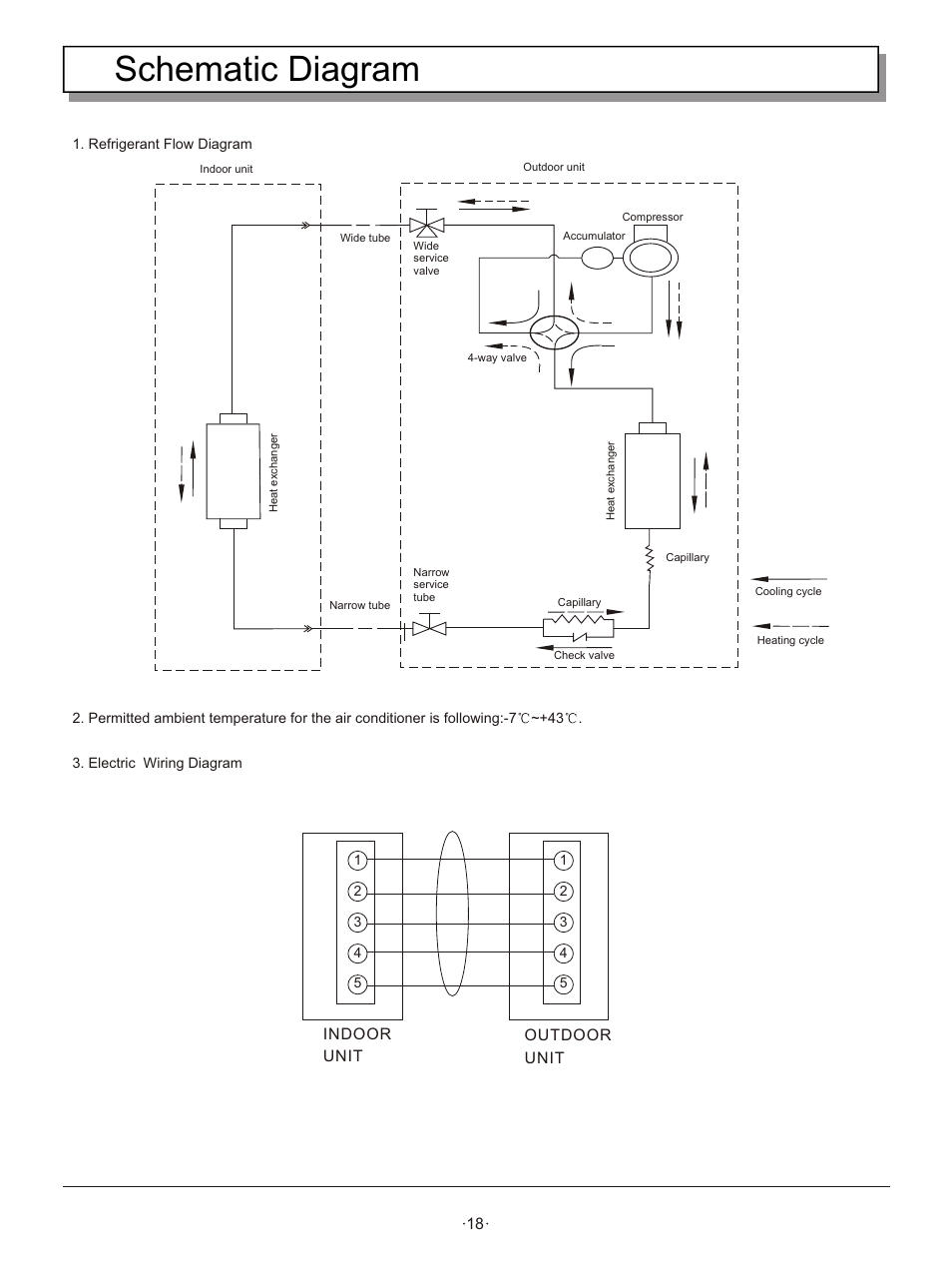 Schematic diagram | Hisense Group KFR-3208GW User Manual | Page 20 / 26