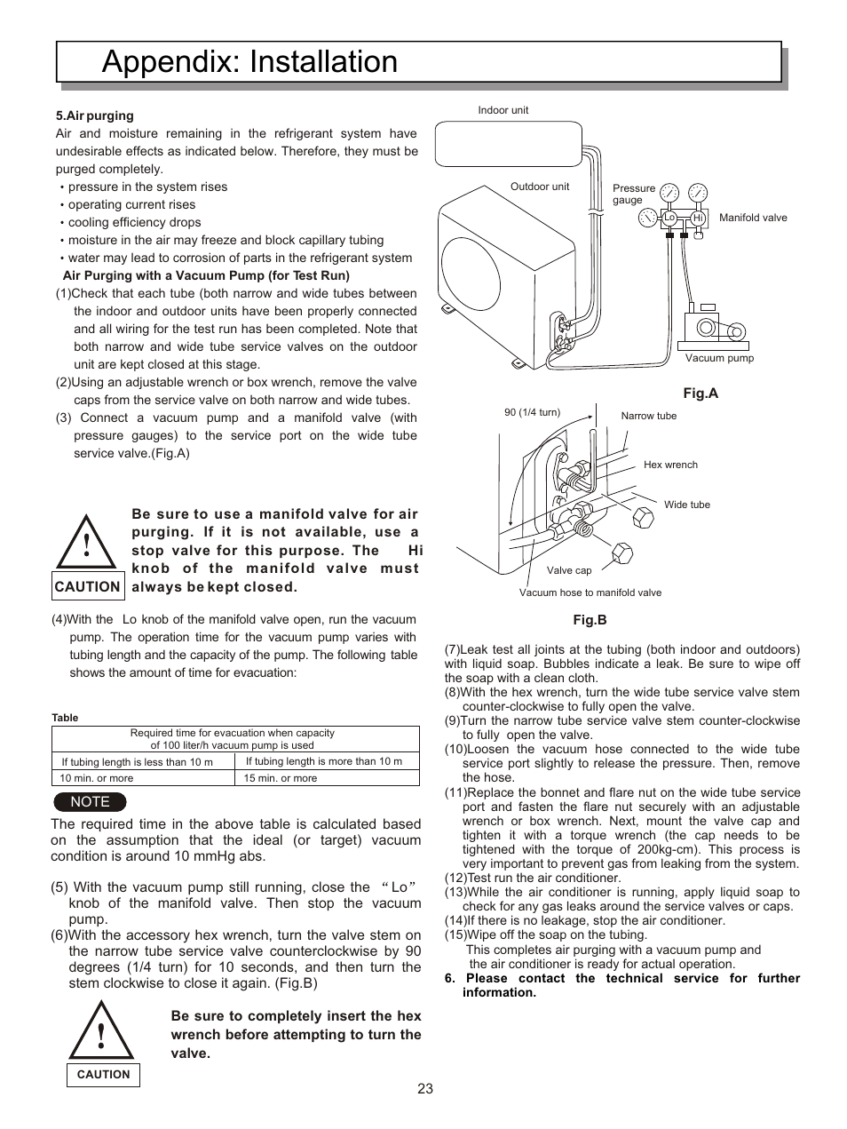 Appendix: installation | Hisense Group KFR-3208GW User Manual | Page 25 / 26