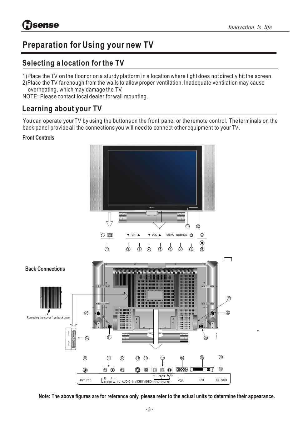 Т³гж 4, Preparation for using your new tv, Selecting a location for the tv | Learning about your tv, Innovation is life | Hisense Group LCD3201EU User Manual | Page 4 / 21