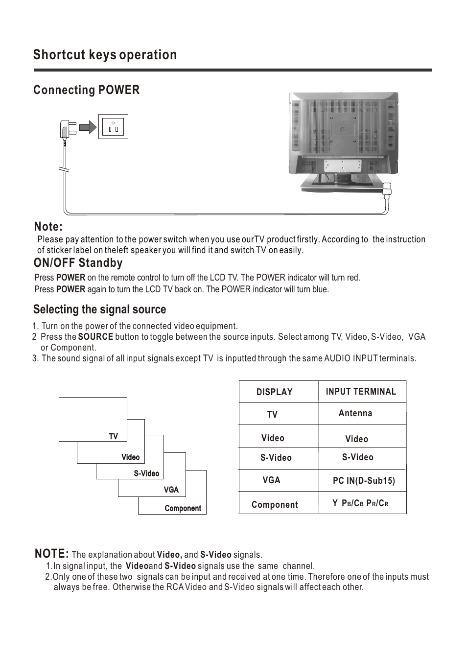 Т³гж 12, Shortcut keys operation, Connecting power | Selecting the signal source, On/off standby | Hisense Group LCD2004US User Manual | Page 12 / 22