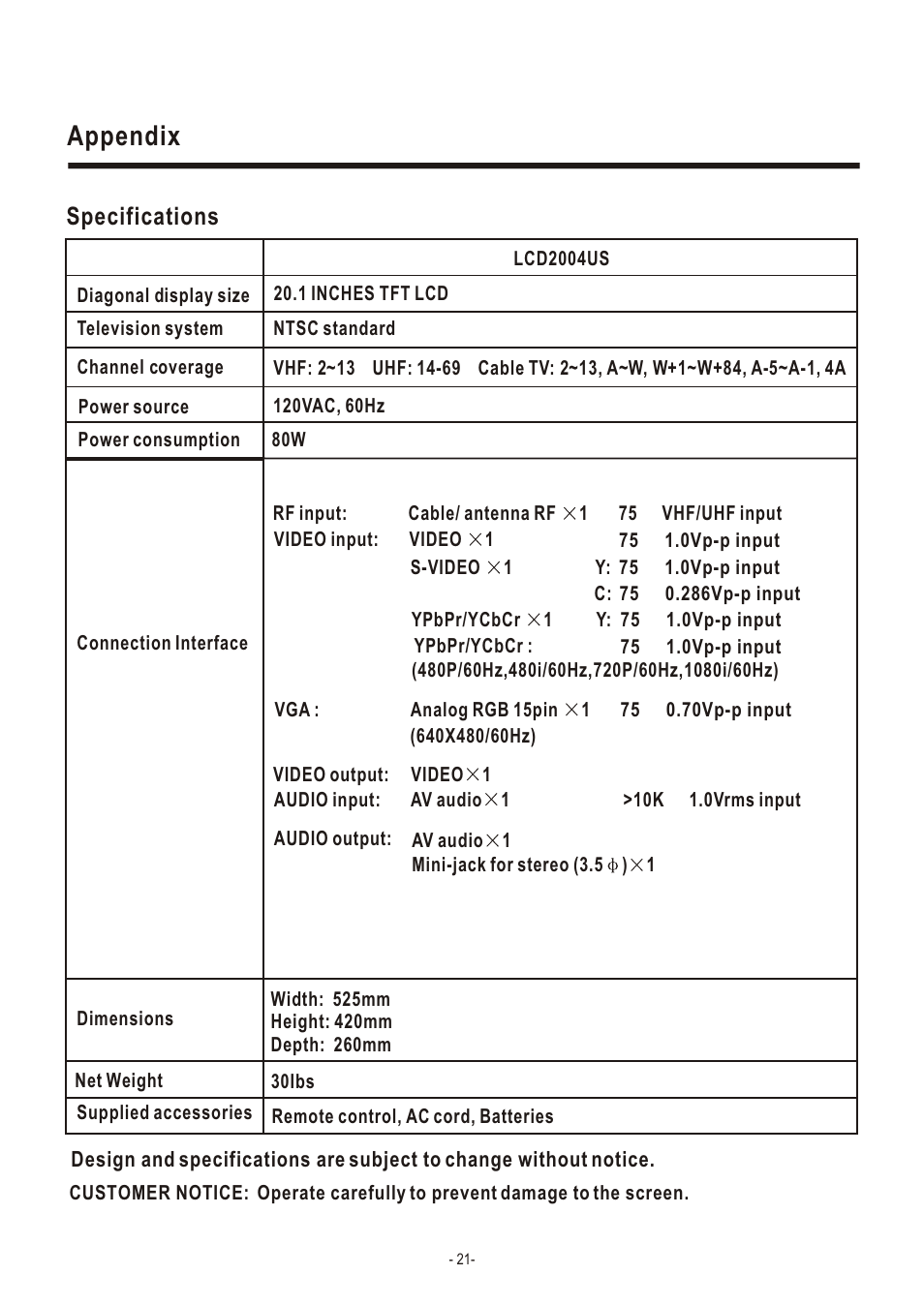 Т³гж 22, Appendix, Specifications | Hisense Group LCD2004US User Manual | Page 22 / 22