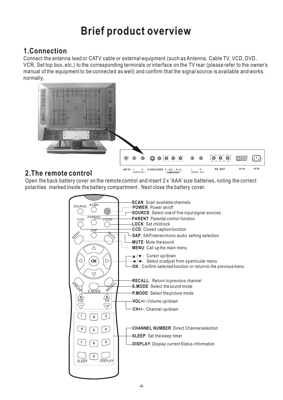 Т³гж 5, Brief product overview, Connection | The remote control, Language english | Hisense Group LCD2004US User Manual | Page 5 / 22