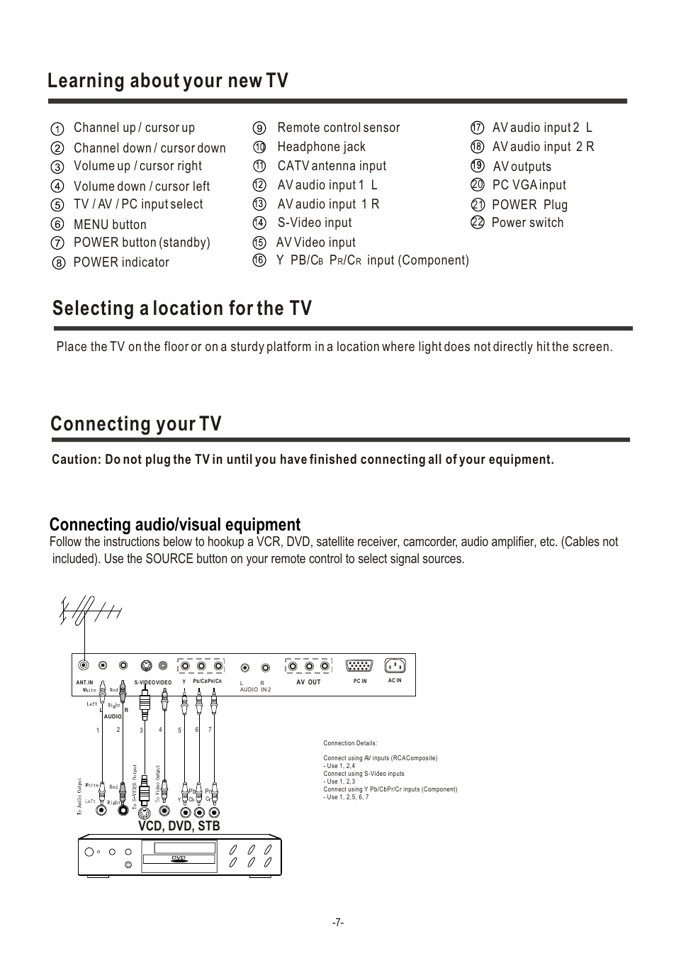 Т³гж 8, Connecting your tv, Connecting audio/visual equipment | Vcd, dvd, stb, Av outputs, Av audio input 2 l av audio input 2 r pc vga input, Power plug power switch | Hisense Group LCD2004US User Manual | Page 8 / 22