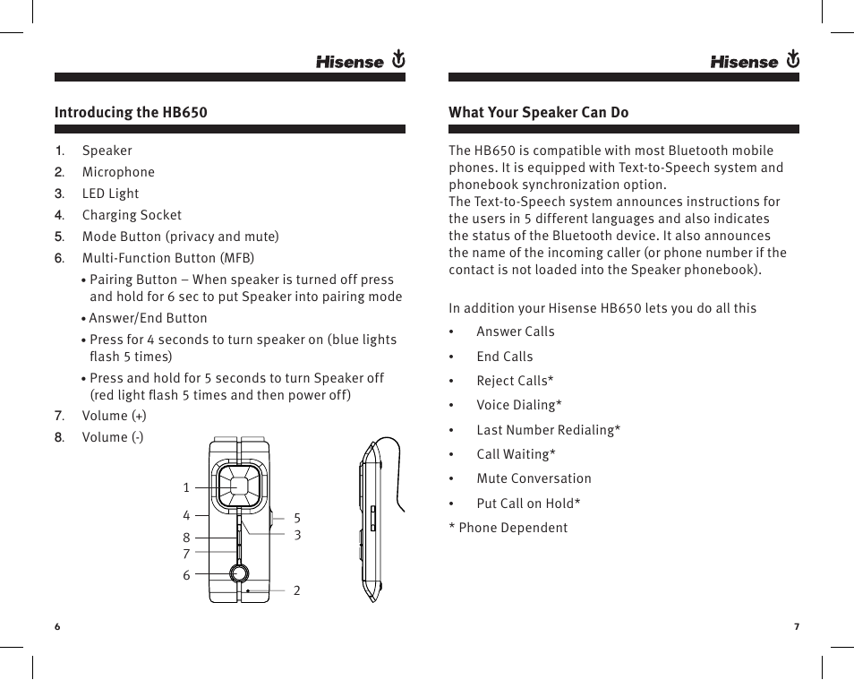 Hisense Group HB650 User Manual | Page 4 / 11