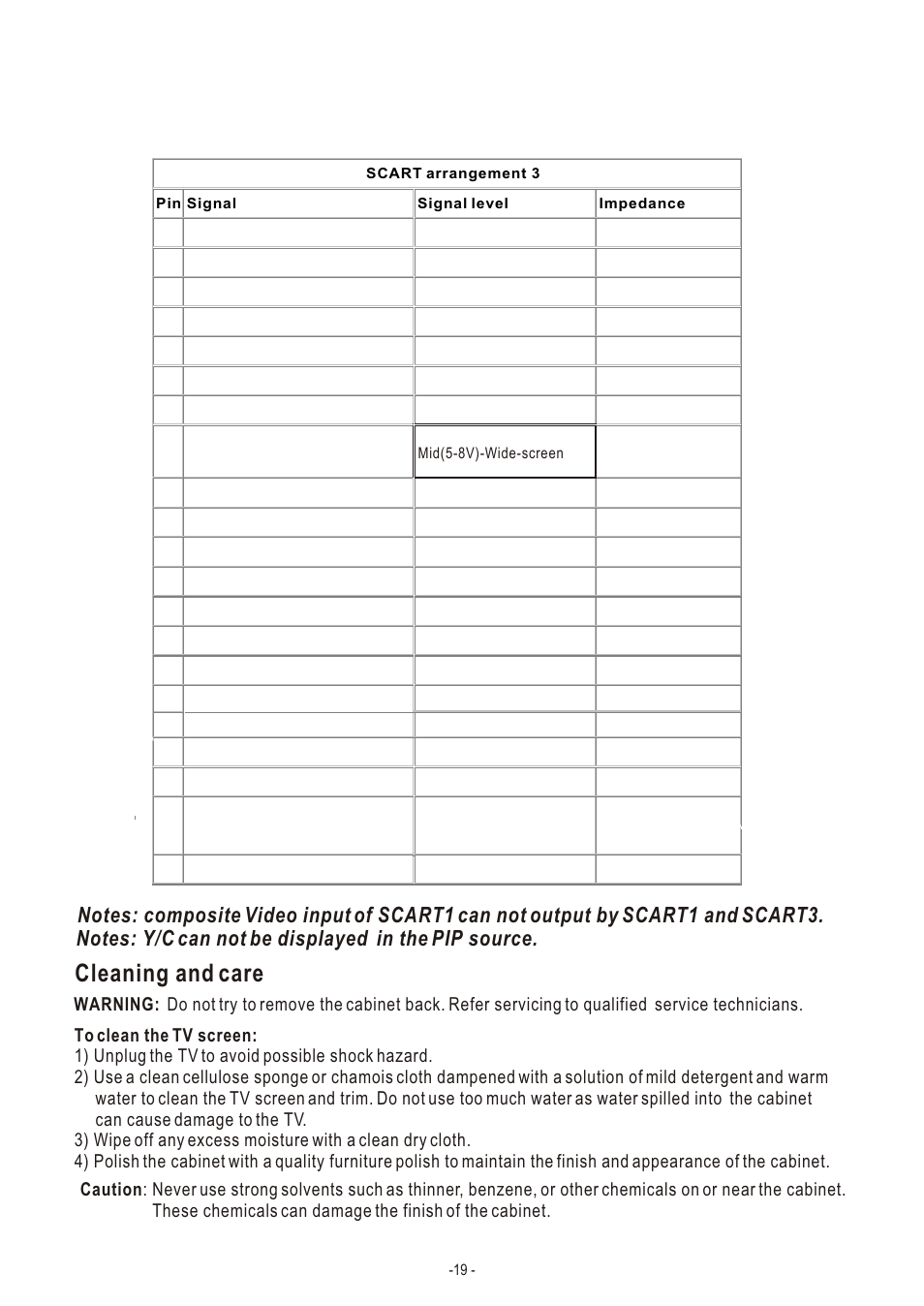 Т³гж 21, Cleaning and care | Hisense Group LCD3704NEU User Manual | Page 21 / 23