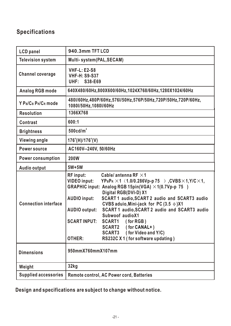Т³гж 23, Specifications | Hisense Group LCD3704NEU User Manual | Page 23 / 23